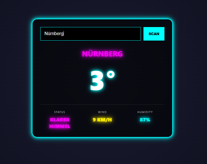 Ausgabe Berlin