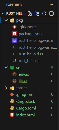 Projekt Struktur